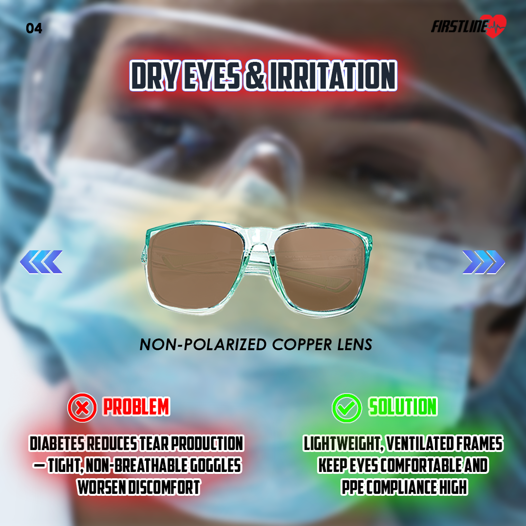 Diabetic Workforce Protection Eyewear