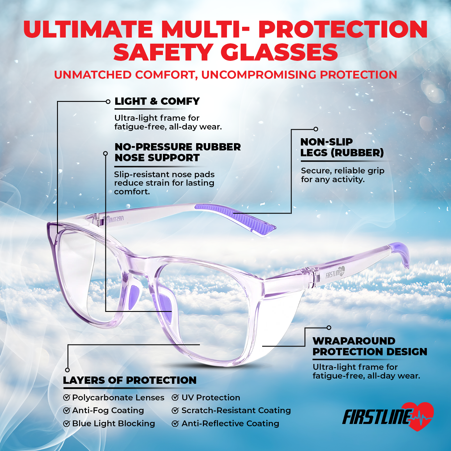 Fortis 52 FlexGuard - ANSI Z87.1 Certified Rx Safety Glasses | Clear PC Lenses (Model #: 628669 | Lightweight, Scratch &amp; Shatter-Resistant, Clear Poly Lens, Durable Frame, Anti-Fog, Top & Side Shields, Protective Eyewear for Men & Women