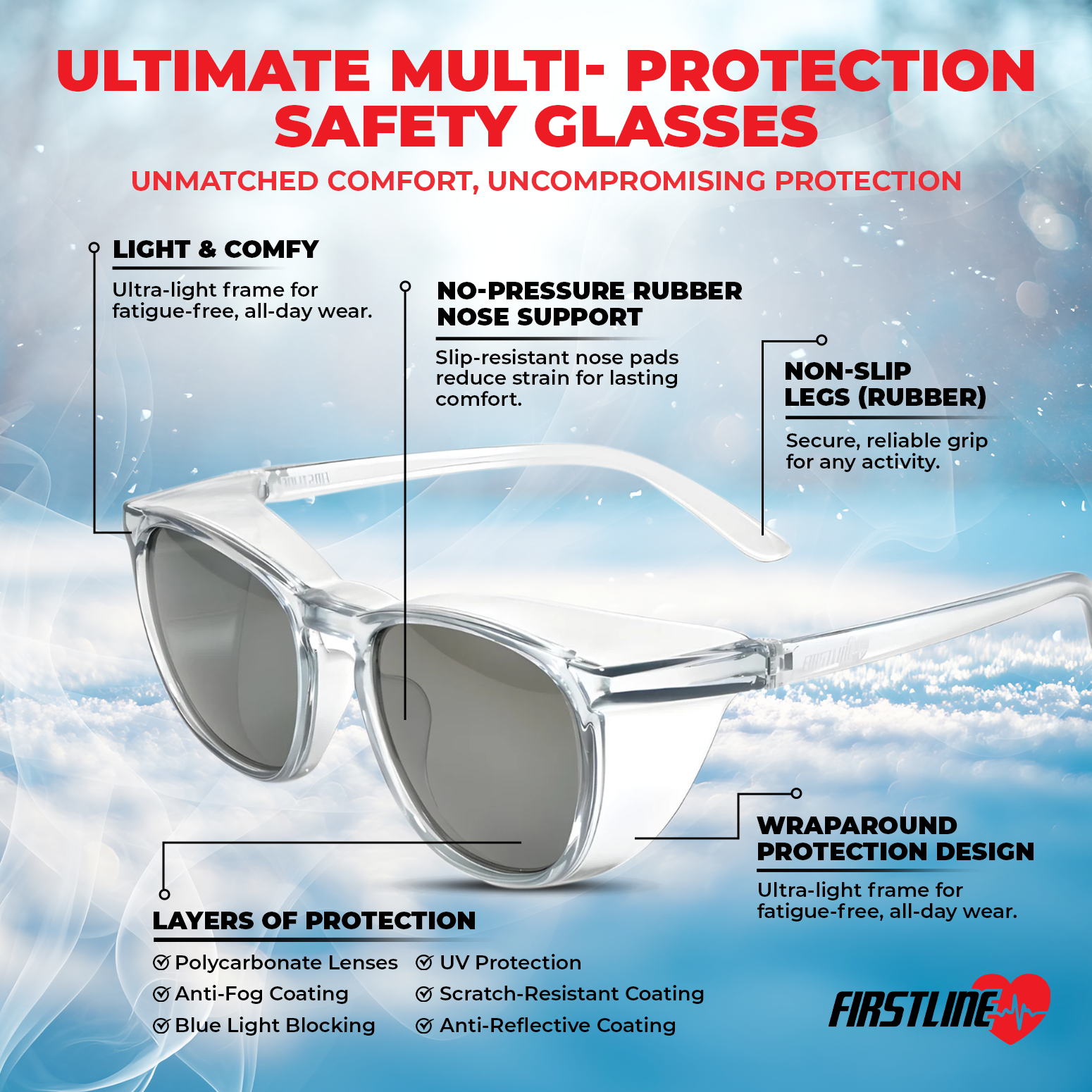 AeroLite 50 Compact Defender - ANSI Z87.1 Certified Safety Glasses | Clear PC Lenses (Model #: 628668) | Lightweight, Scratch & Shatter-Resistant, Clear Polycarbonate Lenses, Durable Frame, Anti-Fog, Top & Side Shields, Protective Eyewear for Men & Women