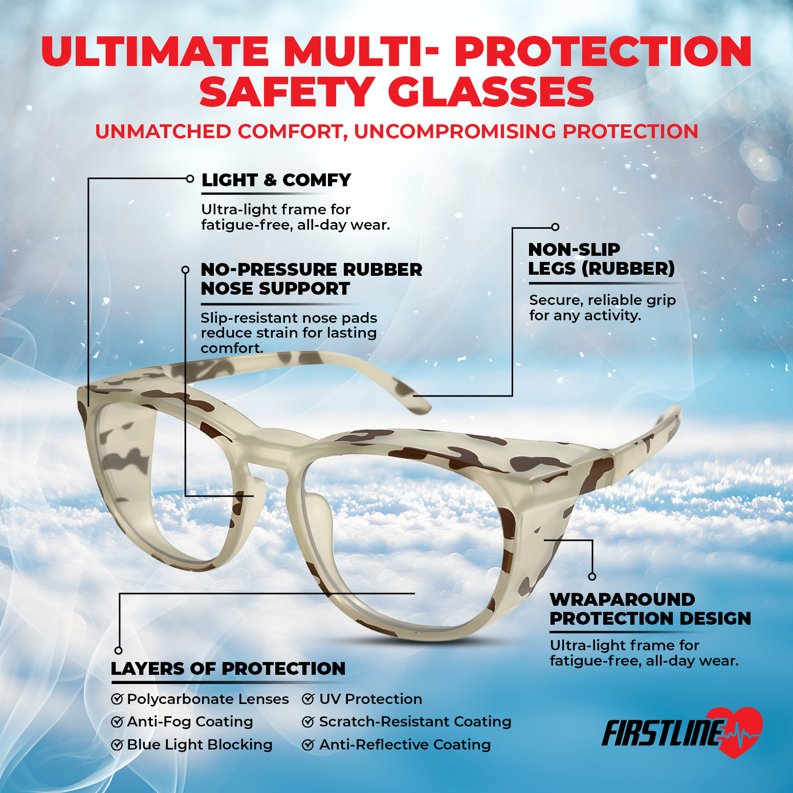 Firstline ANSI Z87.1 Certified Safety Glasses with Photochromatic Frame | Clear PC Lenses (Model #: 628668) | Lightweight, Scratch & Shatter-Resistant | Anti-Fog with Top & Side Shields | Protective Eyewear for Men & Women