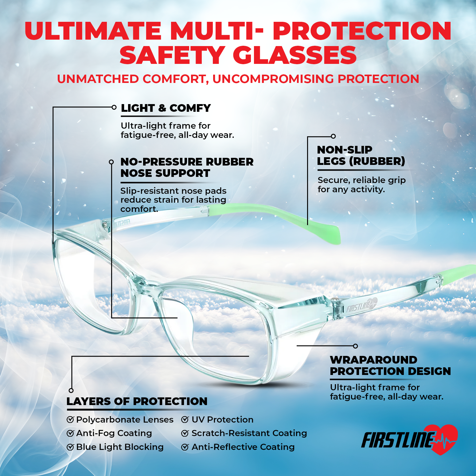 OptiMax 55 SlimProtect - ANSI Z87.1 Certified Safety Glasses | Clear PC Lenses (Model #: 627543) | Lightweight, Scratch & Shatter-Resistant, Clear Polycarbonate Lenses, Durable Frame, Anti-Fog, Top & Side Shields, Protective Eyewear for Men Women