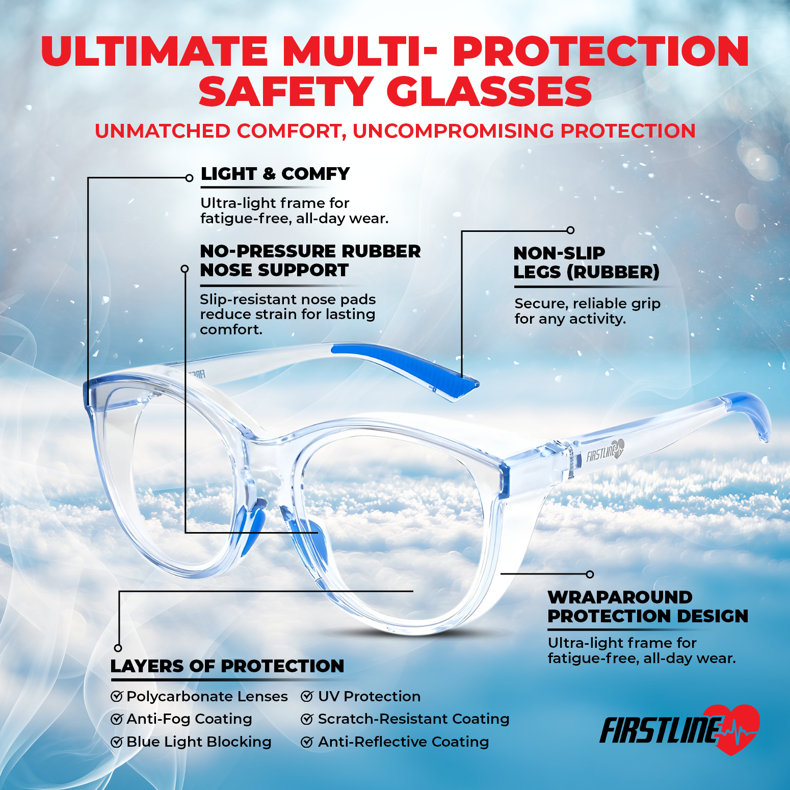 TitanX61 Performance Shield - ANSI Z87.1 Certified Safety Glasses | Clear PC Lenses (Model #: 628671) | Lightweight, Scratch & Shatter-Resistant, Clear Polycarbonate Lenses, Durable Frame, Anti-Fog, Top & Side Shields, Protective Eyewear for Men Women