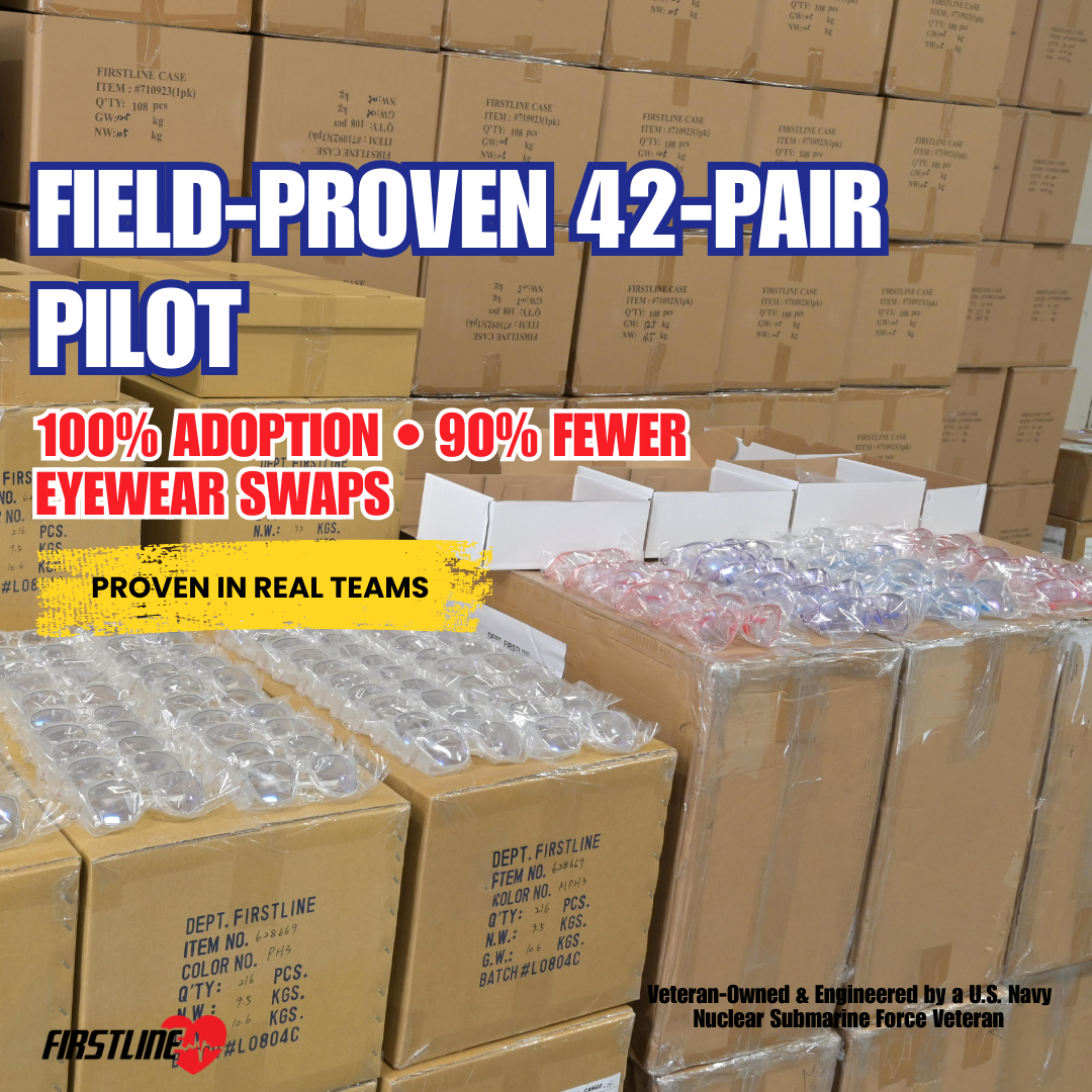 Run a Risk-Free ANSI Z87.1 Team Pilot — One Pair, Three Jobs: Safety + Sun + Blue-Light | FIRSTLINE Photochromic Safety Glasses
