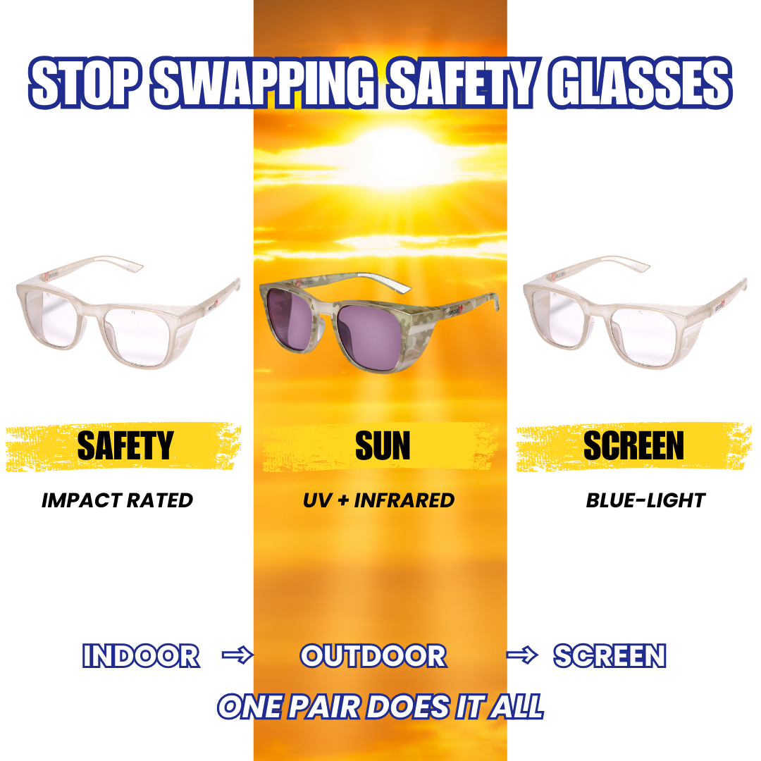 Run a Risk-Free ANSI Z87.1 Team Pilot — One Pair, Three Jobs: Safety + Sun + Blue-Light | FIRSTLINE Photochromic Safety Glasses