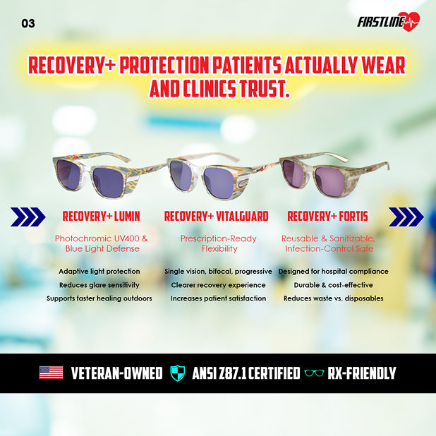 Firstline Medical Recovery+ Post-Surgical Safety Goggles