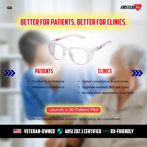 Firstline Medical Recovery+ Post-Surgical Safety Goggles