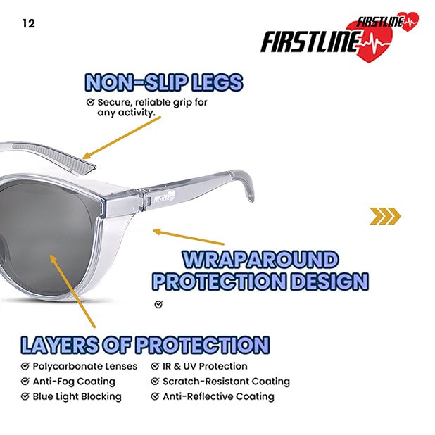 safety goggles with uv protection FIRSTLINE Pro Series Safety Goggles – IR & ANSI Z87.1 Workforce Protection